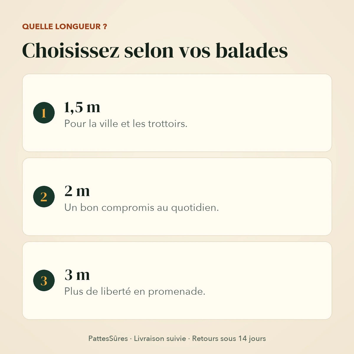Choisir la longueur de la laisse : 1,5 m, 2 m ou 3 m