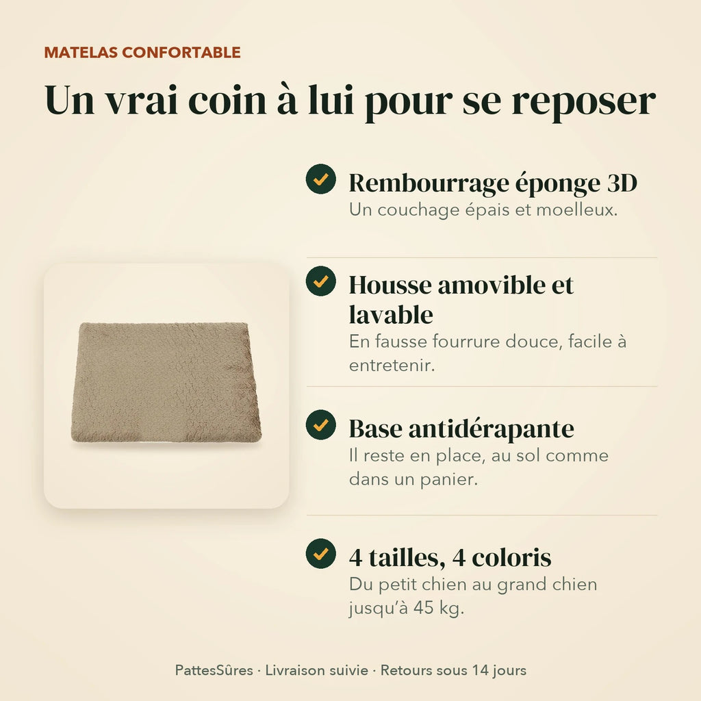 Points forts du matelas : éponge 3D, housse lavable, base antidérapante