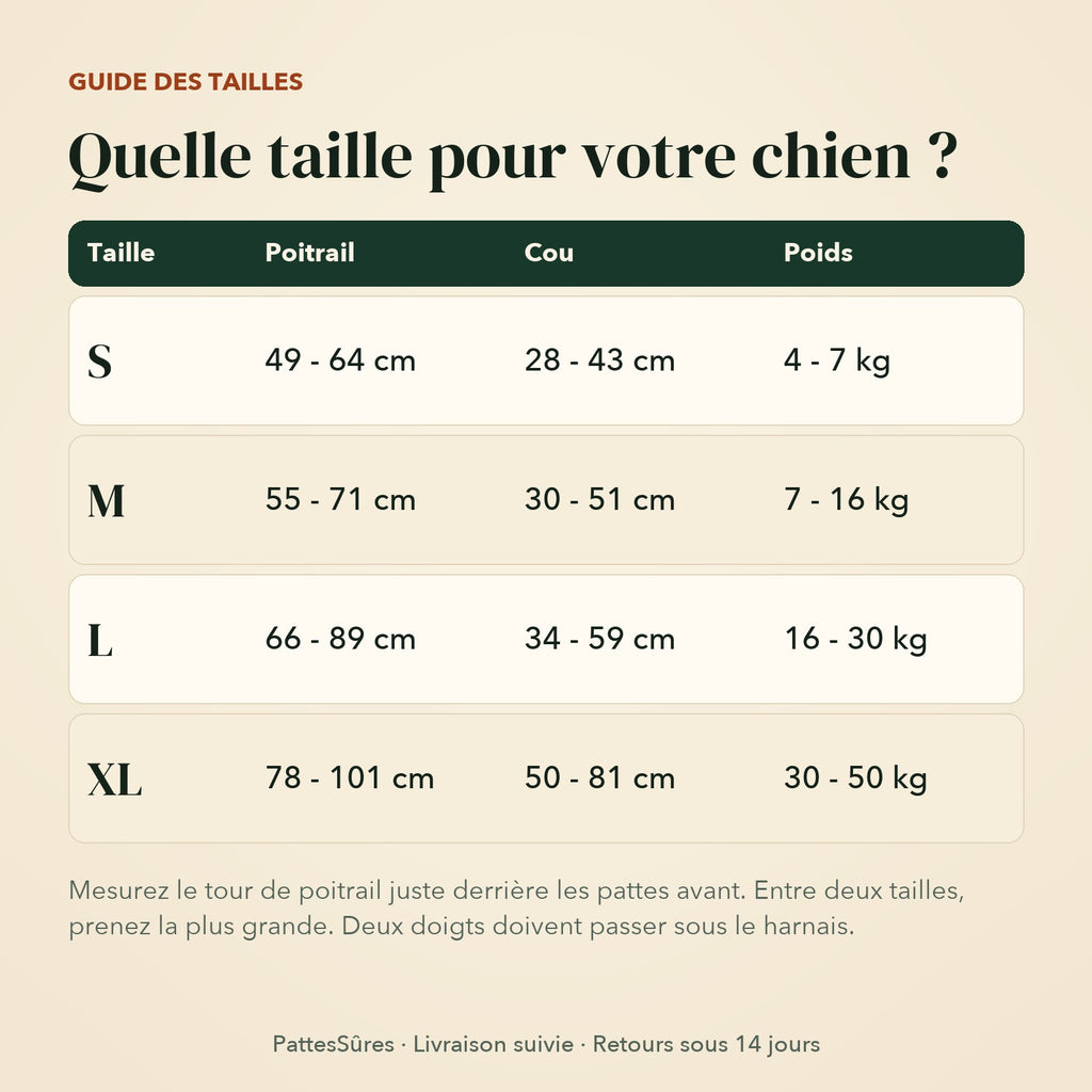Guide des tailles du harnais anti-traction, de S à XL