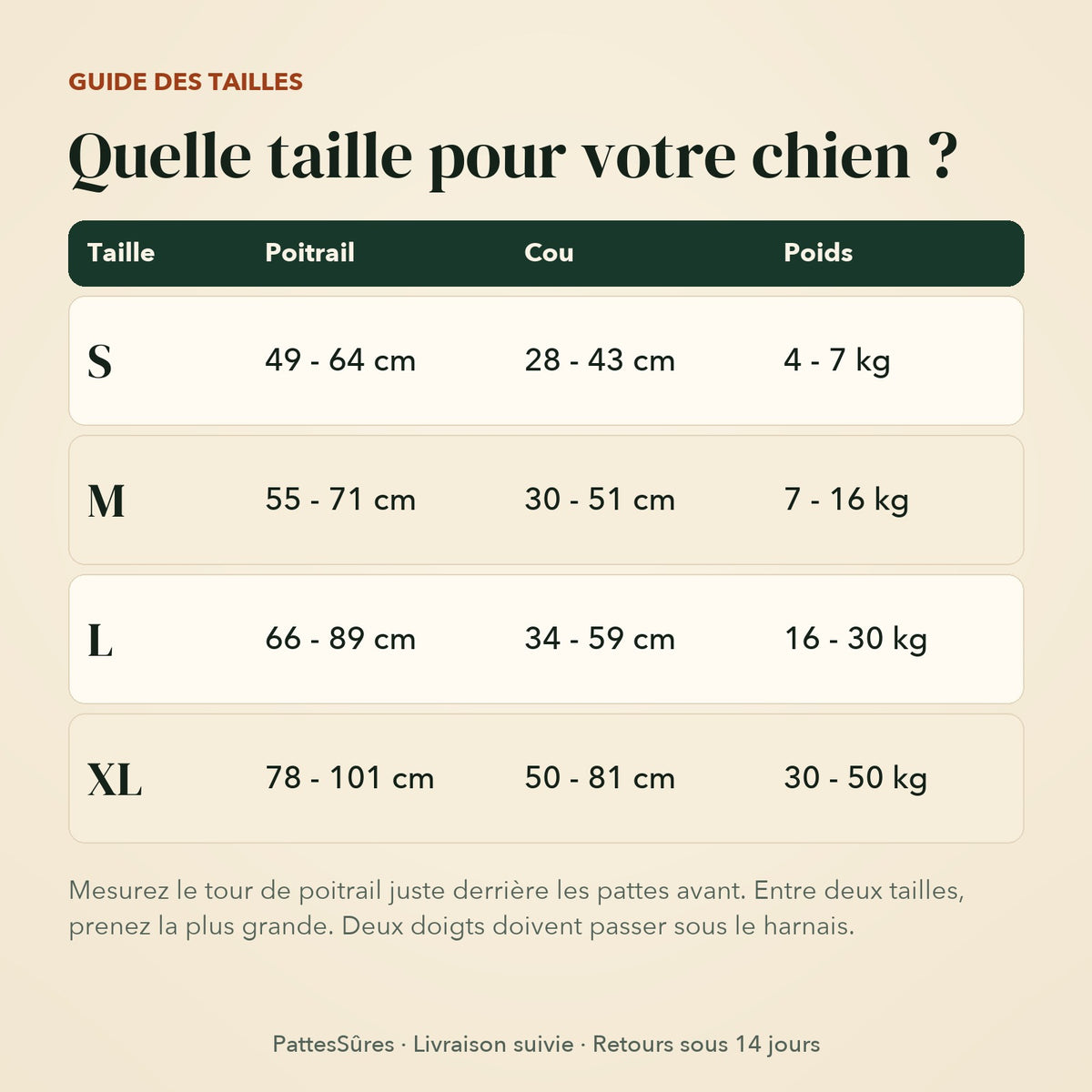 Guide des tailles du harnais anti-traction, de S à XL