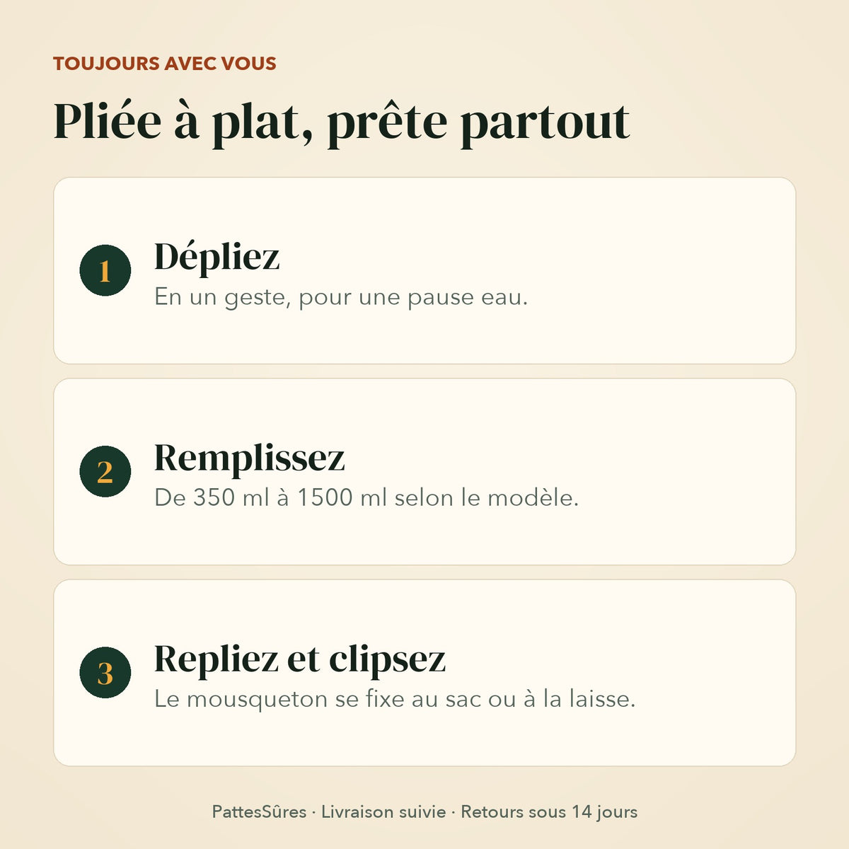 Gamelle pliée à plat, prête partout