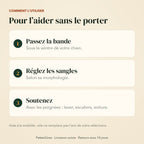 Utiliser la sangle de soutien en 3 étapes